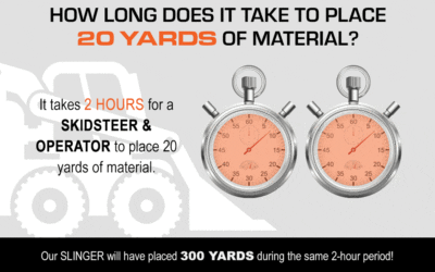 How Long Does It Take To Place 20 Yards of Material?