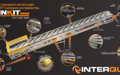 Features: Experience the LINKIT Difference.