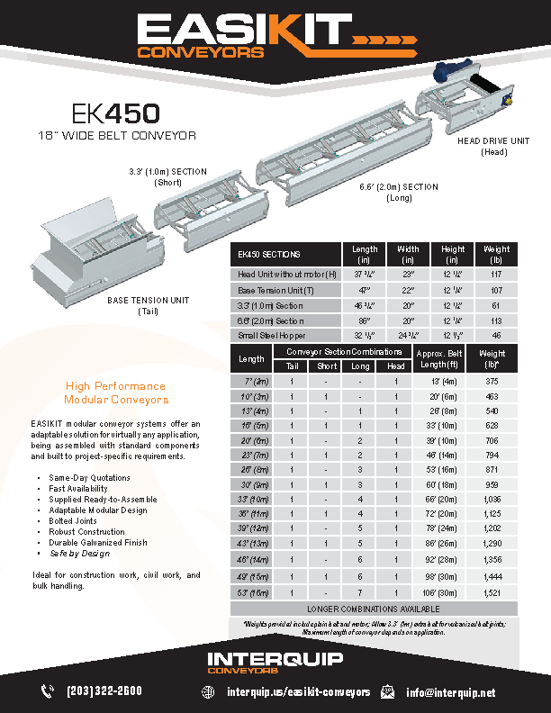 EASIKIT Modular Conveyor EK450 Spec Sheet