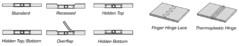 Lacing & Splicing - INTERQUIP BELTING